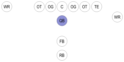 quarterback