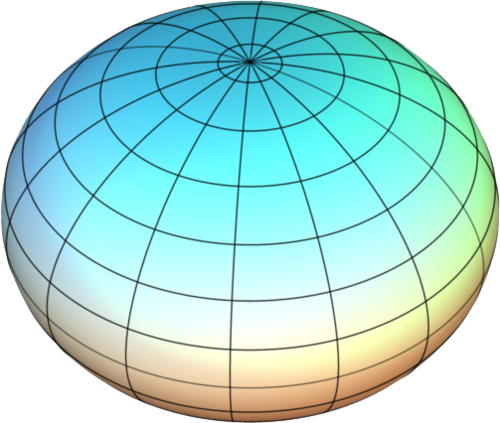 spheroid