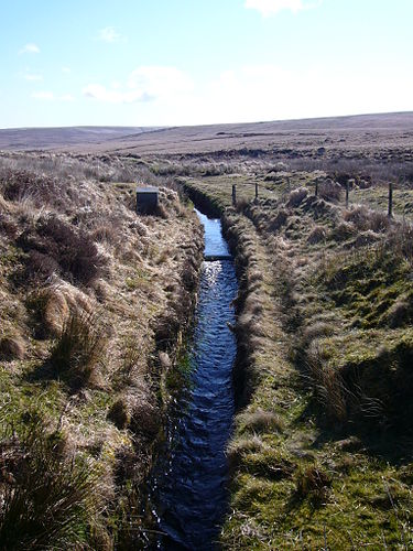 watercourse Urdu Meaning