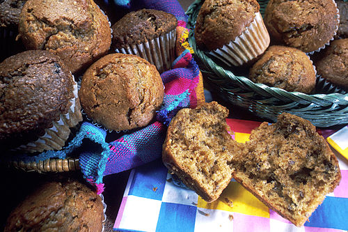 muffin-urdu-meaning-of-muffin